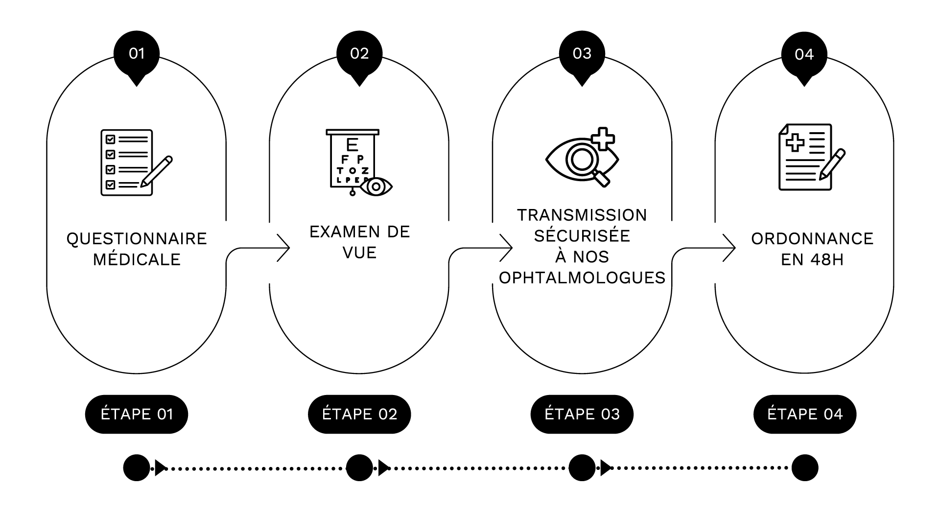 ordonnance-myane ordonnance-myane